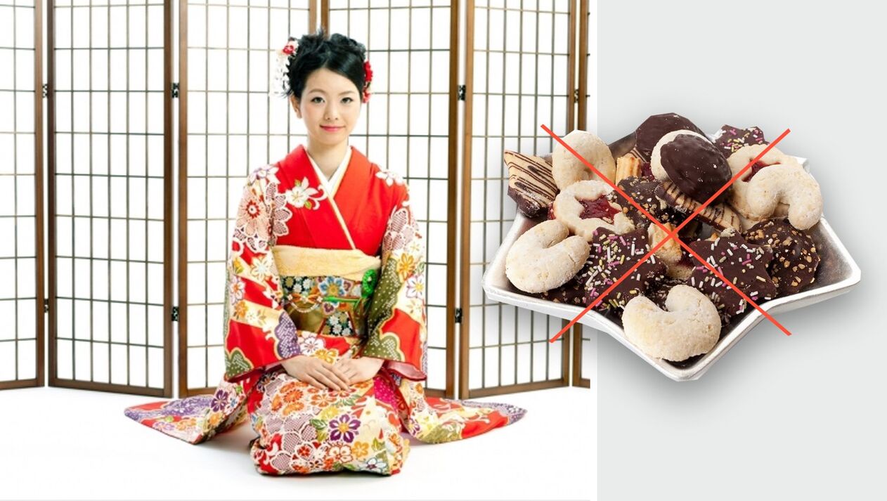 Top -forbid cakes in Japanese diet