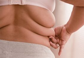 Fold fat on the sides
